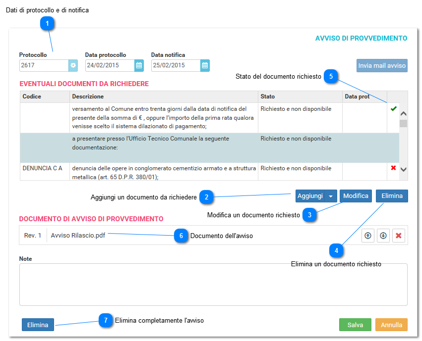 Avviso di provvedimento