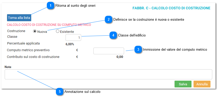Calcolo C.C.C. residenziale su computo metrico