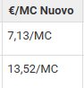 2. Quota unitaria dell'onere