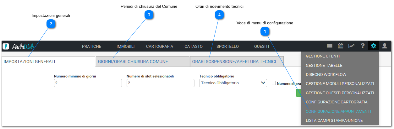 Configurazione degli appuntamenti on line