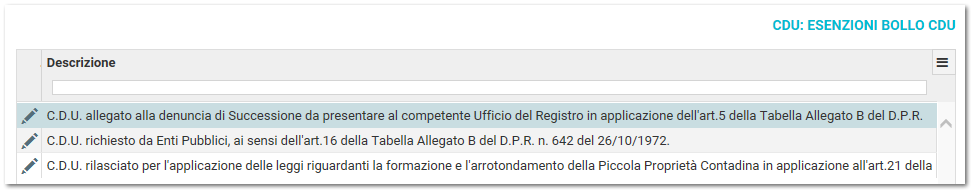 Esenzioni bollo CDU