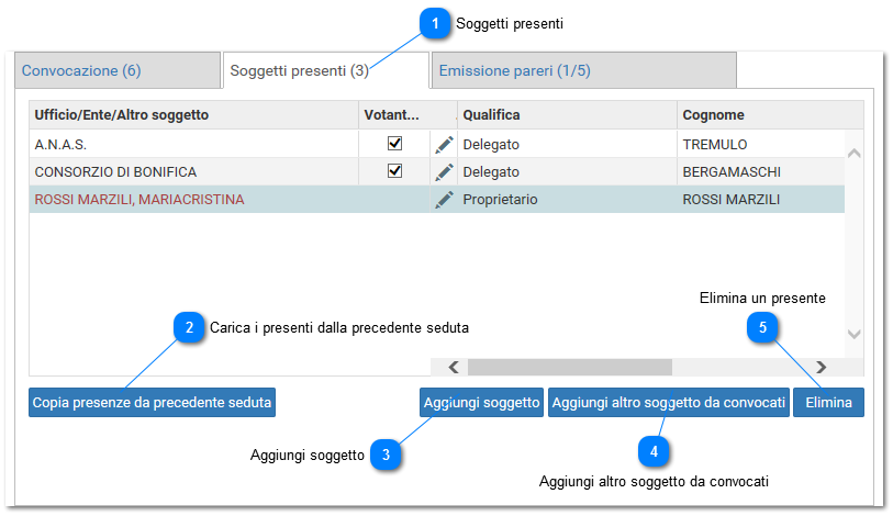 Gestione delle presenze