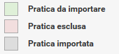 3. Colori utilizzati per distinguere le pratiche