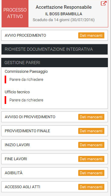 2. Menu per l'accesso agli step dell'iter della pratica