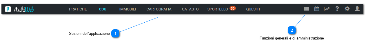 Menu principale