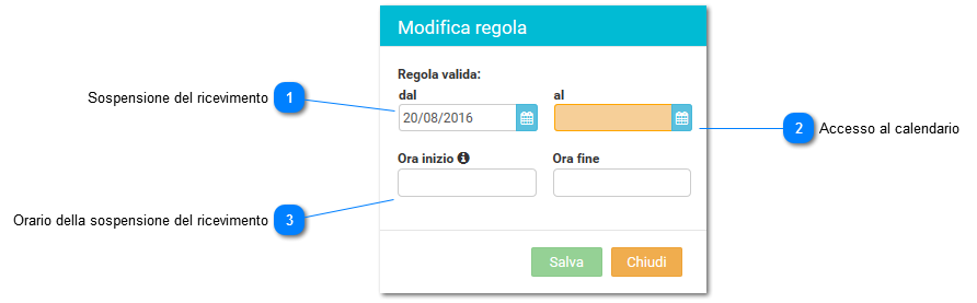 Orari di sospensione del ricevimento