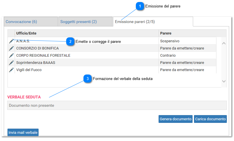 Registrazione del parere
