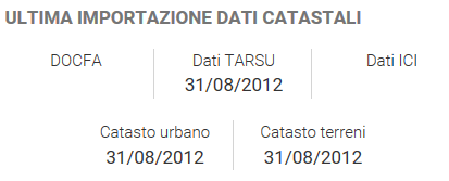 17. Ultima importazione dal Catasto