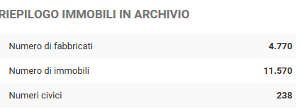 18. Riepilogo immobili in archivio
