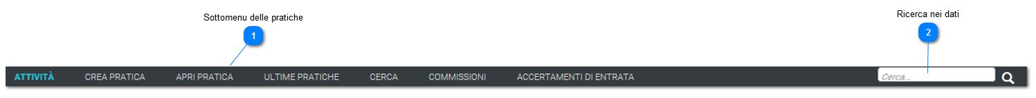 Sottomenu delle pratiche