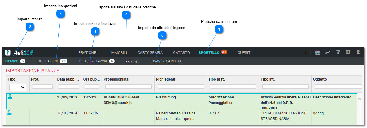 Sportello