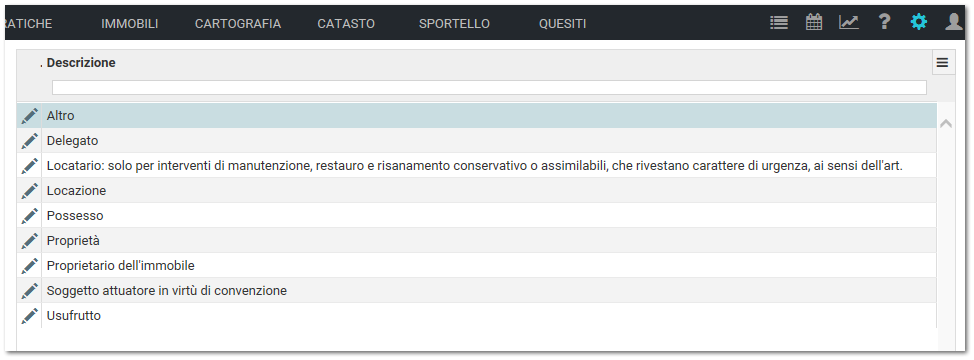 Titoli per presentazione pratiche