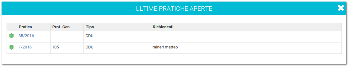 Ultime pratiche di CDU aperte