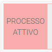 1. Step attivo del workflow